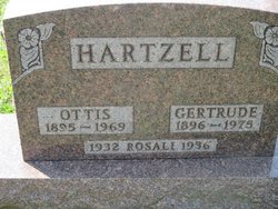 Gertrude <I>Helm</I> Hartzell 