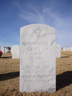 Haywood James Giles Jr.
