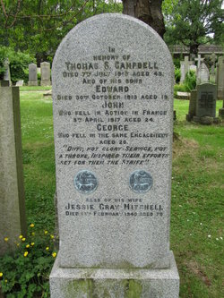 George Campbell 