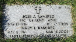 Jose A Ramirez 