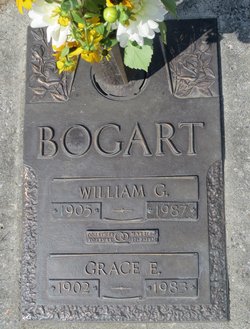 Grace Etta <I>Beyer</I> Bogart 