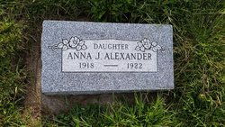 Anna Jean Alexander 