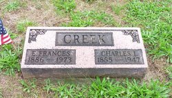 Charles Ingram Creek 