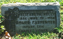 Elizabeth <I>Kelly</I> Carpenter 