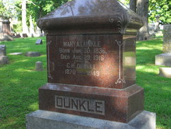 Charles H Dunkle 