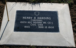 Henry Harding 