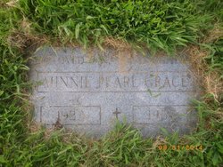 Minnie Pearl Grace 