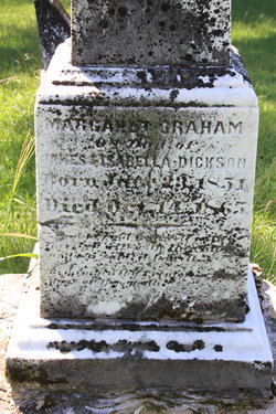Margaret Graham Dickson 