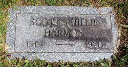 Scott Phillip Harmon 