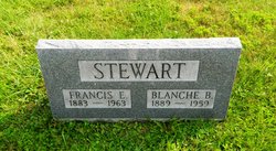 Francis Edgar Stewart 