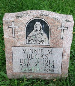 Minnie M Becks 