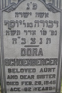 Dora Schoenberger 