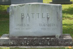Elizabeth Buffington <I>Lewis</I> Battle 