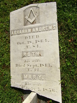 Abraham Andrews 