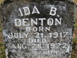 Ida B. Denton 