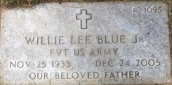 Willie Lee Blue Jr.