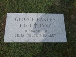 George Bakley 