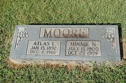 Minnie Nora <I>Taylor</I> Moore 