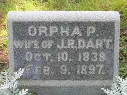 Orpha P. <I>Fisher</I> Dart 