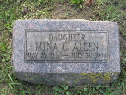 Mina C Allen 