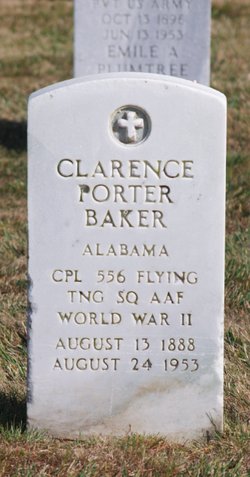 Clarence Porter Baker 