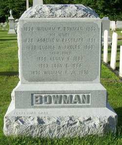 Henry E Bowman 