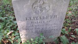 Elizabeth “Betsy” <I>Dryden</I> Bayley 