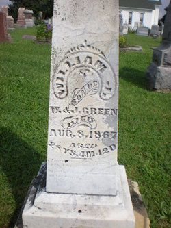 William James Green 