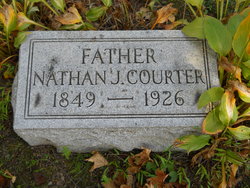 Nathan J Courter 