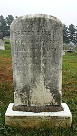 Peter Baker 