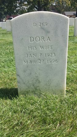 Dora Heath 