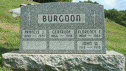 John William Burgoon 
