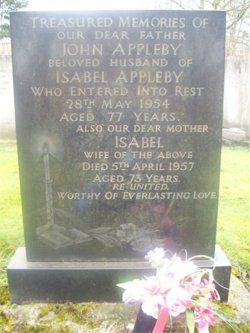 John Appleby 