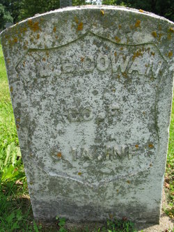 William Burton Cowan 