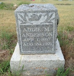 Addie Mary Anderson 