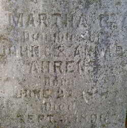 Martha R. Ahrens 
