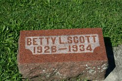 Betty Loree Scott 