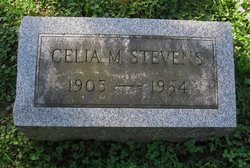 Celia Mae <I>Jones</I> Stevens 