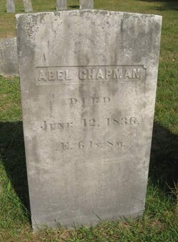 Abel Chapman 