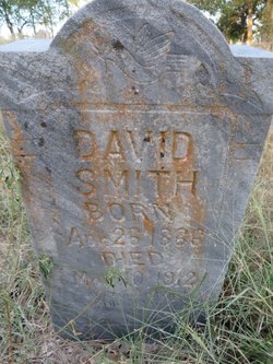 David Smith 