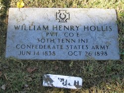 William Henry Hollis 