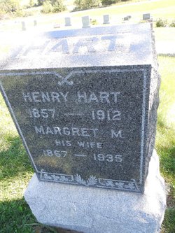 Henry Hart 