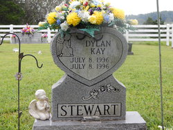 Dylan Kay Stewart 