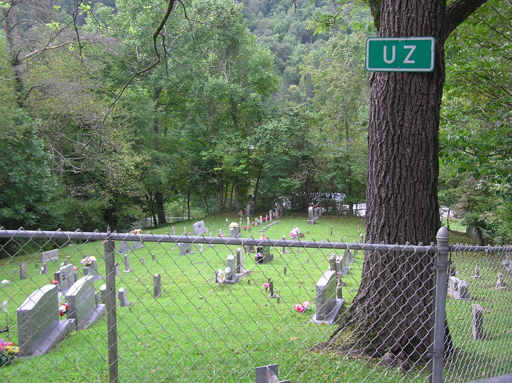 Jim Brown Cemetery