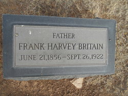 Frank Harvey Britain 