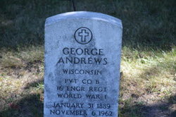 George Andrews 