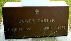 Fred Dewey Carter 