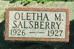 Oletha Maxine Salsberry 