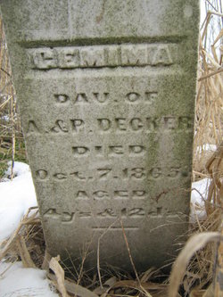Gemima Decker 