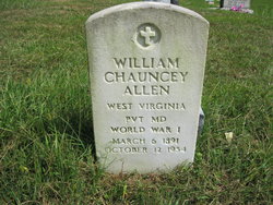 William Chauncey Allen 